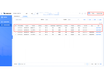恭喜廣東紫光電氣再次入圍南方電網(wǎng)、國(guó)家電網(wǎng)合格供應(yīng)商庫(kù)